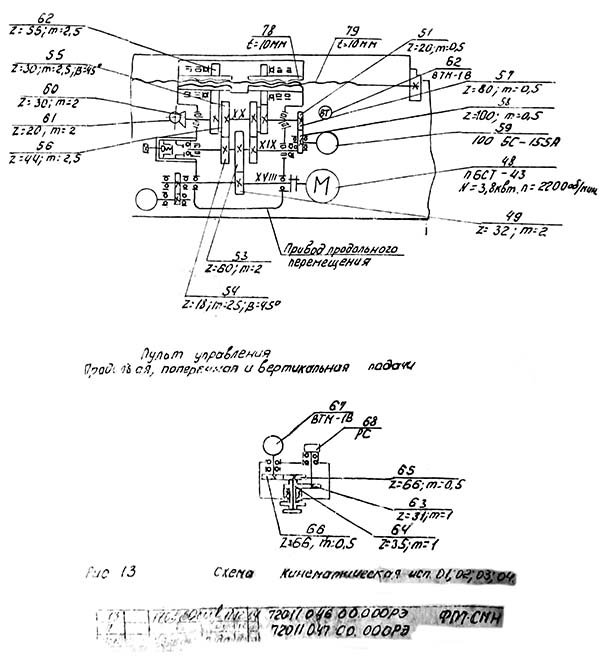 Кінематична схема бесконсольного вертикально-фрезерного верстата ФП-17